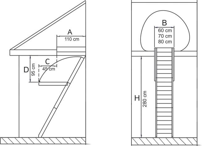 Лестница чердачная Termo 280 Profil 70 x 110 см 13090004 фото